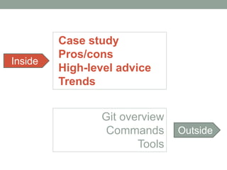 Case study
         Pros/cons
Inside
         High-level advice
         Trends


                Git overview
                 Commands      Outside
                       Tools
 