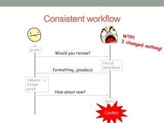 Consistent workflow


 push
             Would you review?

                                   fetch
                                   checkout
            formatting, javadocs

rebase –i
fixup
push
             How about now?

                                    pull


                                   Conflict
 