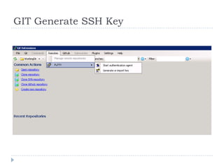 GIT Generate SSH Key
 