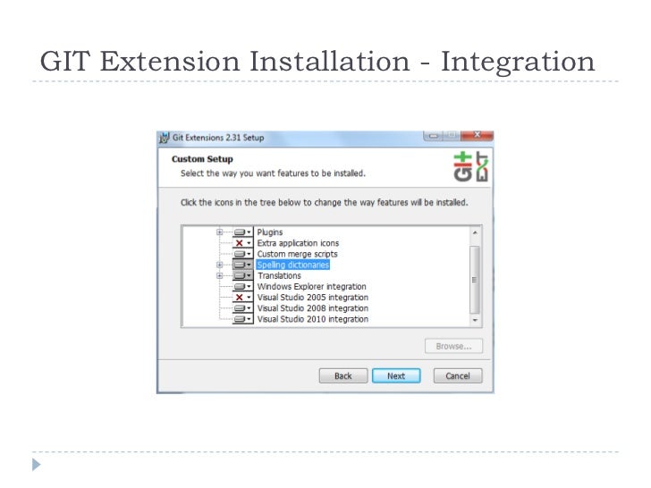generate visual key ssh studio extension training Git generate visual key ssh studio extension training Git