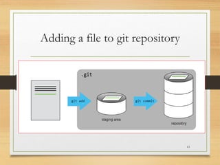 Git is a distributed version control system . | PPT