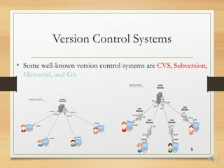 Git is a distributed version control system . | PPT