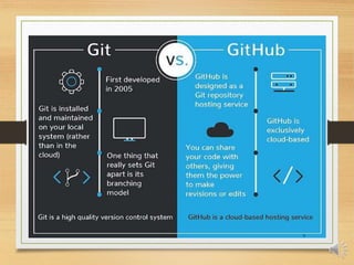 Git is a distributed version control system . | PPT