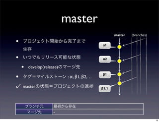 master
                                       master   (branches)

•   プロジェクト開始から完了まで
                                α1
    生存

•   いつでもリリース可能な状態               α2

    •   develop(release)のマージ先

•   タグ＝マイルストーン : α, β1, β2,…
                                β1


    masterの状態＝プロジェクトの進          β1.1




        ブランチ元     最初から存在
        マージ先      -

                                                             19
 