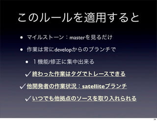 このルールを適用すると
•   マイルストーン：masterを見るだけ

•   作業は常にdevelopからのブランチで

    •   １機能/修正に集中出来る

        終わった作業はタグでトレースできる

    他開発者の作業状況：satelliteブランチ

        いつでも他拠点のソースを取り入れられる


                              34
 