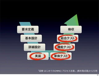 要求定義                   検収

 基本設計              結合テスト

  詳細設計           機能テスト

       実装      単体テスト



       「図解 はじめてのCMMIとプロセス改善」(橋本隆成著)から引用
                                      48
 