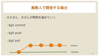 複数人で開発する場合
④Ａさん、Ｂさんが開発を進めていく
• $git commit
• $git push
• $git pull
20
feature
develop
 