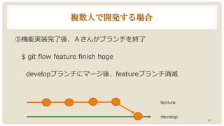 複数人で開発する場合
⑤機能実装完了後、Ａさんがブランチを終了
$ git flow feature finish hoge
developブランチにマージ後、featureブランチ消滅
21
feature
develop
 