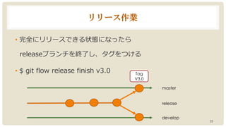 リリース作業
• 完全にリリースできる状態になったら
releaseブランチを終了し、タグをつける
• $ git flow release finish v3.0
23
master
release
develop
Tag
V3.0
 
