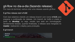 Git flow na prática | PDF