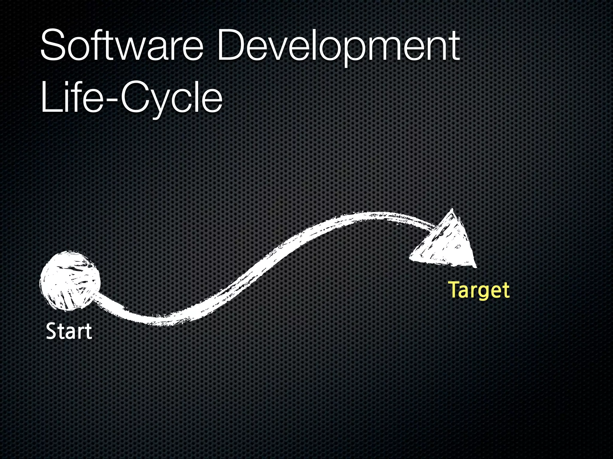 Git flow tutorial ppt