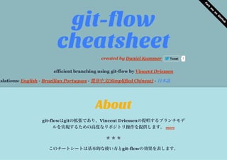Fork
m
e
on
G
itH
ub
efficient  branching  using  git-­flow  by  Vincent  Driessen
nslations:  English  -­  Brazilian  Portugues  -­  简 (Simplified  Chinese)  -­  
About
git-­flow git Vincent  Driessen
  more
     
git-­flow
git-flow
cheatsheet
created  by  Daniel  Kummer   TweetTweet 1
 