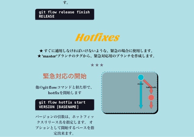 git flow cheatsheet flow cheat sheet