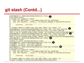 git stash (Contd...)
 