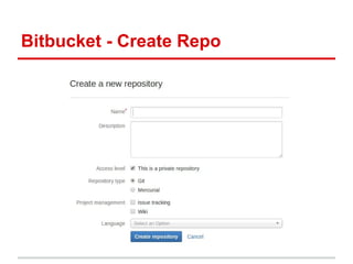 Bitbucket - Create Repo
 