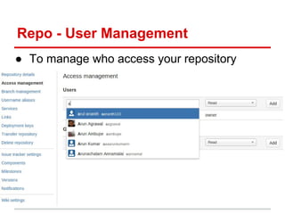 Repo - User Management
● To manage who access your repository
 