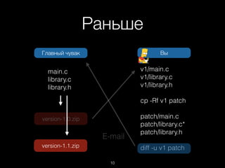 Раньше
Главный чувак Вы
main.c
library.c
library.h
version-1.0.zip
v1/main.c
v1/library.c
v1/library.h
cp -Rf v1 patch
patch/main.c
patch/library.c*
patch/library.h
diff -u v1 patch
E-mail
version-1.1.zip
10
 