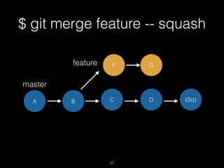 $ git merge feature -- squash
37
A B C D
F G
(Sq)
feature
master
 