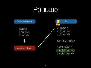 Раньше
Главный чувак Вы
main.c
library.c
library.h
version-1.0.zip
v1/main.c
v1/library.c
v1/library.h
cp -Rf v1 patch
patch/main.c
patch/library.c
patch/library.h
7
 