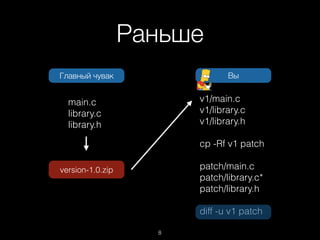Раньше
Главный чувак Вы
main.c
library.c
library.h
version-1.0.zip
v1/main.c
v1/library.c
v1/library.h
cp -Rf v1 patch
patch/main.c
patch/library.c*
patch/library.h
diff -u v1 patch
8
 