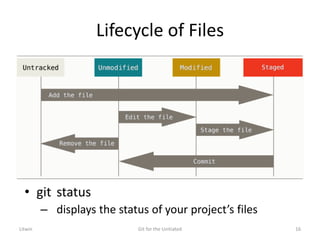 Lifecycle of Files
• git status
– displays the status of your project’s files
Litwin Git for the Unitiated 16
 