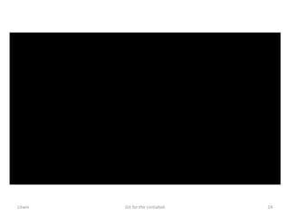 Litwin Git for the Unitiated 24
 