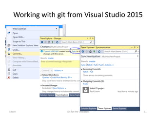 Working with git from Visual Studio 2015
Litwin Git for the Unitiated 31
 