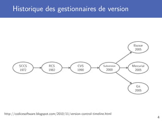 Historique des gestionnaires de version
http://codicesoftware.blogspot.com/2010/11/version-control-timeline.html
SCCS
1972
RCS
1982
CVS
1990
Subversion
2000
Bazaar
2005
Mercurial
2005
Git
2005
4
 