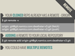YOUR CLONED REPO ALREADY HAS A REMOTE - ORIGIN
$ git remote -v
origin git@git.namics.com:deathstar-v3.git (fetch)
origin git@git.namics.com:deathstar-v3.git (push)

ADDING A REMOTE TO YOUR LOCAL REPOSITORY
$ git remote add origin git@git.namics.com:deathstar-v3.git

YOU COULD HAVE MULTIPLE REMOTES

 