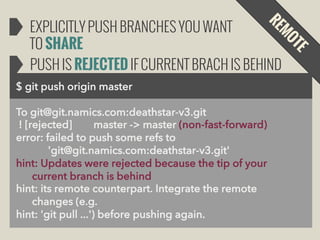 EXPLICITLY PUSH BRANCHES YOU WANT
TO SHARE
PUSH IS REJECTED IF CURRENT BRACH IS BEHIND
$ git push origin master
To git@git.namics.com:deathstar-v3.git
! [rejected]
master -> master (non-fast-forward)
error: failed to push some refs to
'git@git.namics.com:deathstar-v3.git'
hint: Updates were rejected because the tip of your
current branch is behind
hint: its remote counterpart. Integrate the remote
changes (e.g.
hint: 'git pull ...') before pushing again.

 