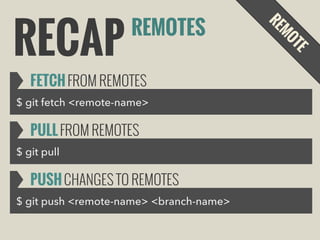 RECAP

REMOTES

FETCH FROM REMOTES
$ git fetch <remote-name>

PULL FROM REMOTES
$ git pull

PUSH CHANGES TO REMOTES
$ git push <remote-name> <branch-name>

 