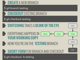CREATE A NEW BRANCH
$ git branch testing

CHECKOUT EXISTING BRANCH
$ git checkout testing

SWITCHING TAKES A BLINK OF THE EYE
EVERYTHING HAPPENS IN
YOUR WORKING COPY

98ca9

34ac2

NOW YOU’RE ON THE TESTING BRANCH
SHORT FORM FOR BRANCH AND CHECKOUT
$ git checkout –b testing

master

f30ab

testing

HEAD

 