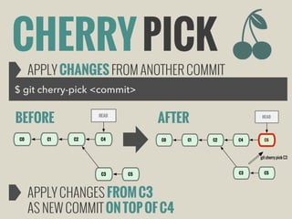 CHERRY PICK

APPLY CHANGES FROM ANOTHER COMMIT

$ git cherry-pick <commit>

BEFORE
C0

C1

AFTER

HEAD

C2

C4

C0

C1

HEAD

C2

C4

C6

git cherry pick C3

C3

C5

APPLY CHANGES FROM C3
AS NEW COMMIT ON TOP OF C4

C3

C5

 