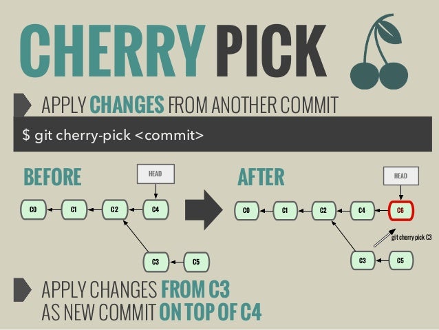 git cherry pick ocmmit and up git cherry pick ocmmit and up