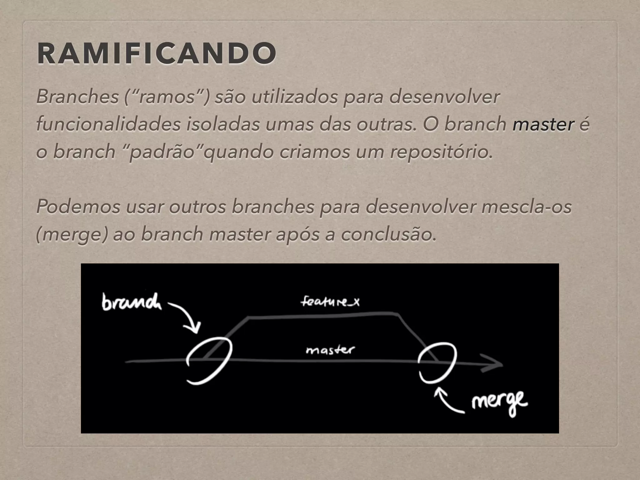 RAMIFICANDO 
Branches (“ramos”) são utilizados para desenvolver 
funcionalidades isoladas umas das outras. O branch master é 
o branch “padrão”quando criamos um repositório. 
! 
Podemos usar outros branches para desenvolver mescla-os 
(merge) ao branch master após a conclusão. 
 
