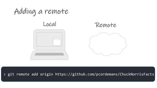 Adding a remote
> git remote add origin https://github.com/pcordemans/ChuckNorrisFacts
Local Remote
 