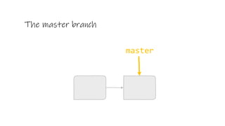 master
The master branch
 