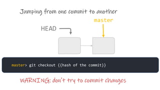 Jumping from one commit to another
WARNING: don't try to commit changes
master
HEAD
master> git checkout {{hash of the commit}}
 
