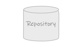 Repository
 