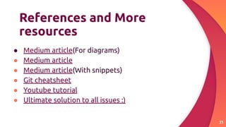 References and More
resources
● Medium article(For diagrams)
● Medium article
● Medium article(With snippets)
● Git cheatsheet
● Youtube tutorial
● Ultimate solution to all issues :)
31
 