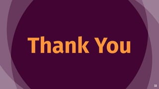 32
Thank You
 