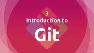 6
3
Introduction to
Git
 