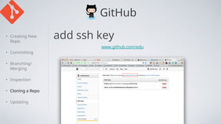 GitHub
• Creating New
Repo
• Committing
• Branching/
Merging
• Inspection
• Cloning a Repo
• Updating
add ssh key
www.github.com/edu
 
