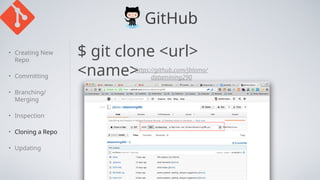 GitHub
• Creating New
Repo
• Committing
• Branching/
Merging
• Inspection
• Cloning a Repo
• Updating
$ git clone <url>
<name>
https://github.com/jblomo/
datamining290
 