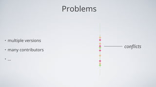 Problems
• multiple versions
• many contributors
• ...
conflicts
 