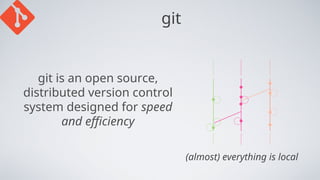 git
git is an open source,
distributed version control
system designed for speed
and efficiency
(almost) everything is local
 