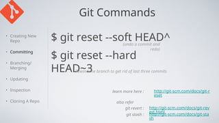 Git Commands
$ git reset --soft HEAD^
• Creating New
Repo
• Committing
• Branching/
Merging
• Updating
• Inspection
• Cloning A Repo
(undo a commit and
redo)
$ git reset --hard
HEAD~3
Rewind the branch to get rid of last three commits
http://git-scm.com/docs/git-r
eset
http://git-scm.com/docs/git-rev
ert.html
learn more here :
also refer
git revert :
http://git-scm.com/docs/git-sta
sh
git stash :
 