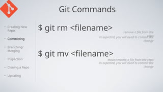 Git Commands
$ git rm <filename>
• Creating New
Repo
• Committing
• Branching/
Merging
• Inspection
• Cloning a Repo
• Updating
remove a file from the
repo
as expected, you will need to commit the
change
$ git mv <filename>
move/rename a file from the repo
as expected, you will need to commit the
change
 