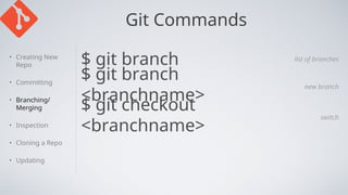 Git Commands
$ git branch
• Creating New
Repo
• Committing
• Branching/
Merging
• Inspection
• Cloning a Repo
• Updating
list of branches
$ git branch
<branchname>
new branch
$ git checkout
<branchname>
switch
 
