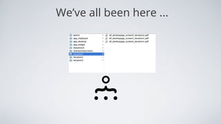 We’ve all been here ...
 